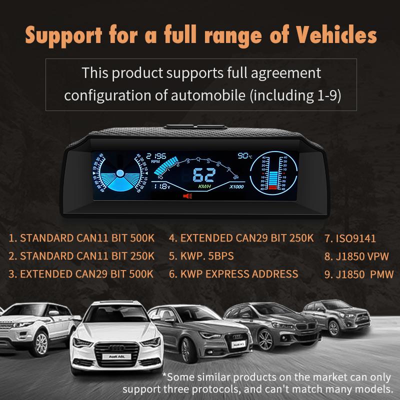 12V X90 GPS/OBD2 Speed PMH KMH Slope Meter Inclinometer Car Compass HUD Pitch Tilt Angle Protractor Latitude Longitude