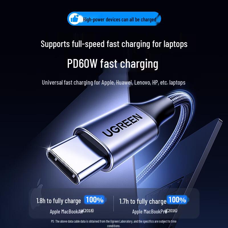 Ugreen Type-C To Type-C 60W Fast Charging Cable