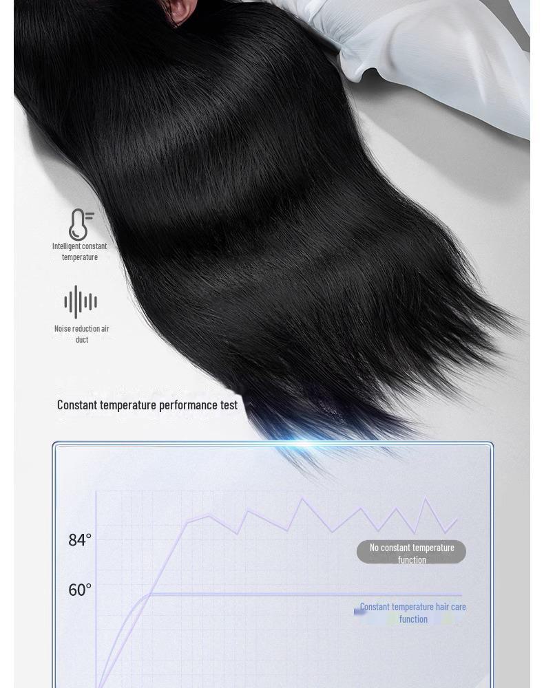 Vysoce výkonný fén Kangfu: Silný horký a studený vítr, konstantní teplota, šetrná péče o vlasy