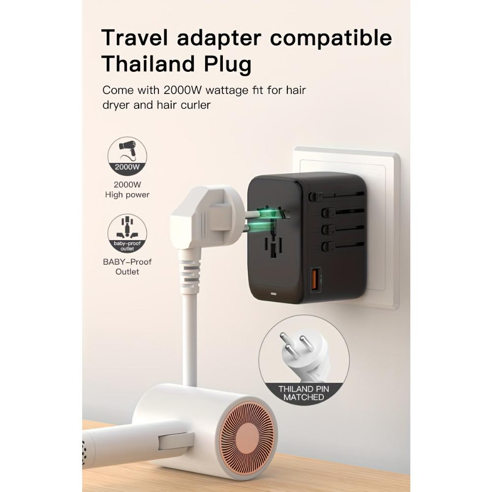 Travel Adapter, 65W Universal Travel Charger for iPhone, Laptop, Type A/C/G/I (US/UK/European Union/Australia)
