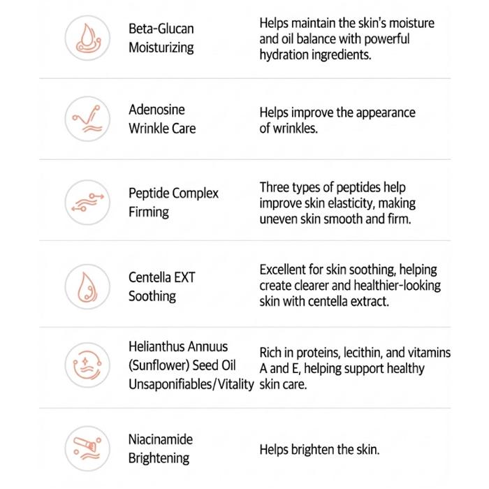 MIZON Only One Eye Cream For Face 30ml (3 Options)