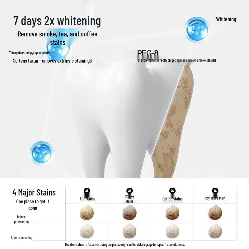 CANB Probiotic Whitening Toothpaste