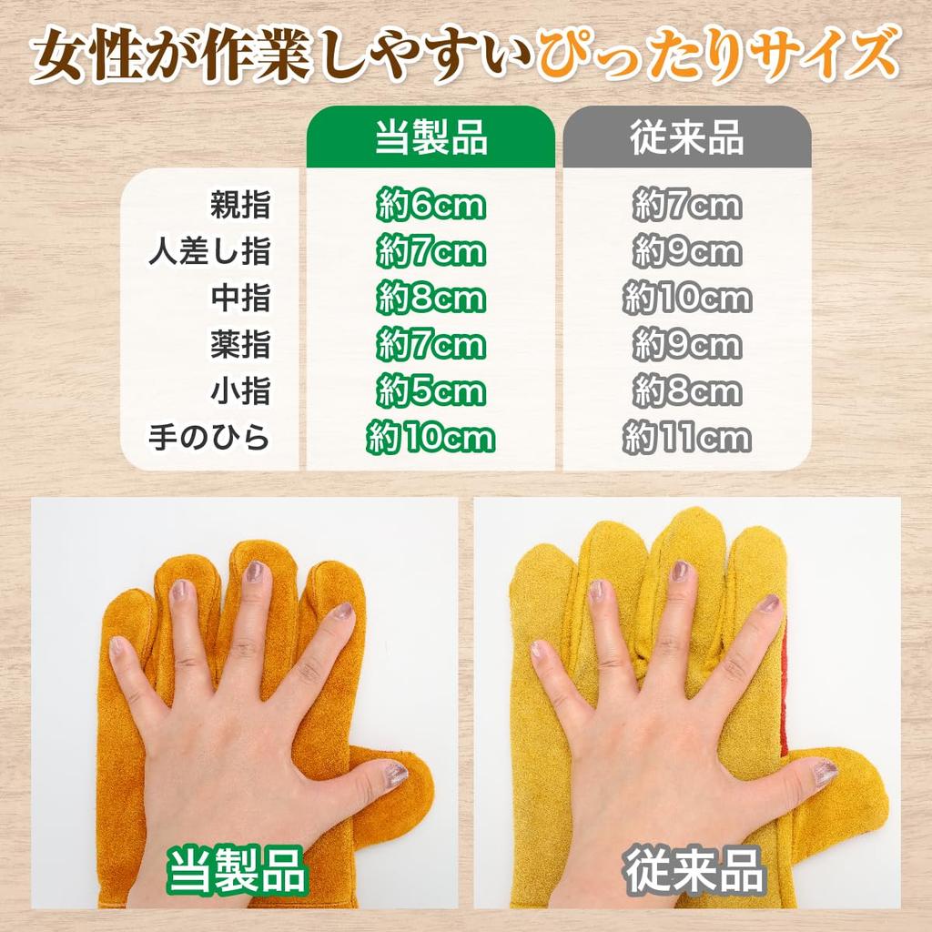 Thick Pet Prevent Elbow Protection feliz-ganeshaya Women's Gloves, Injuries, Bite, Scratches, (Yellow & Red)