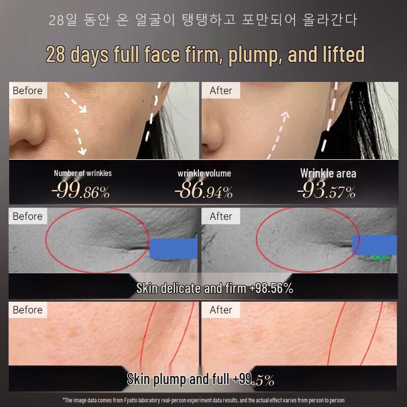 Fyatto Bosein Anti-Aging & Firming Face Cream