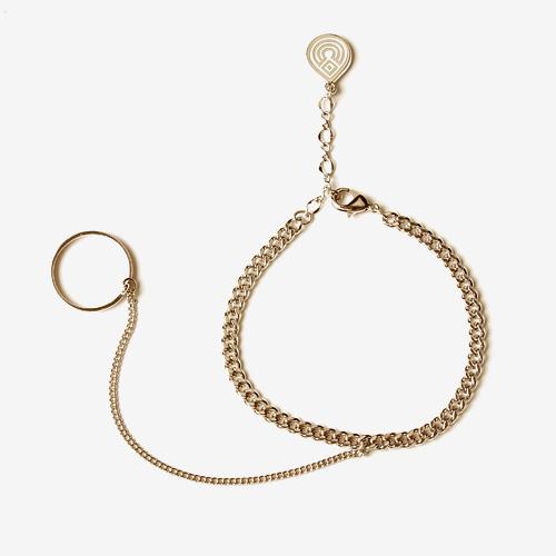 The Clotho Plain Finger Bracelet