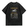 Premium Funny Carpenter Hourly Rate Table Novelty Joke Carpentry Joiner Workwear Motif Birthday Anniversary gift Unisexs vintage