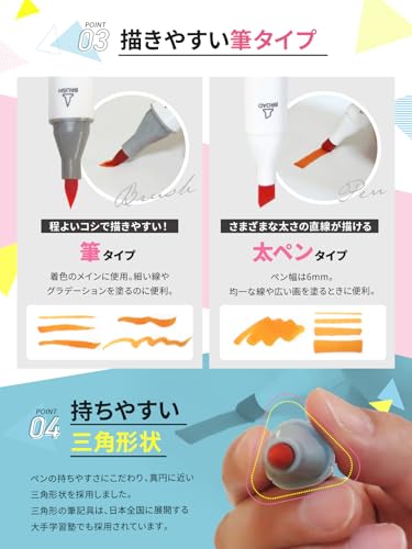 Takusai Marker Pen Professional Illustrator Supervised 36 Colors 40 Pieces Illustration Brush Type Alcohol Set