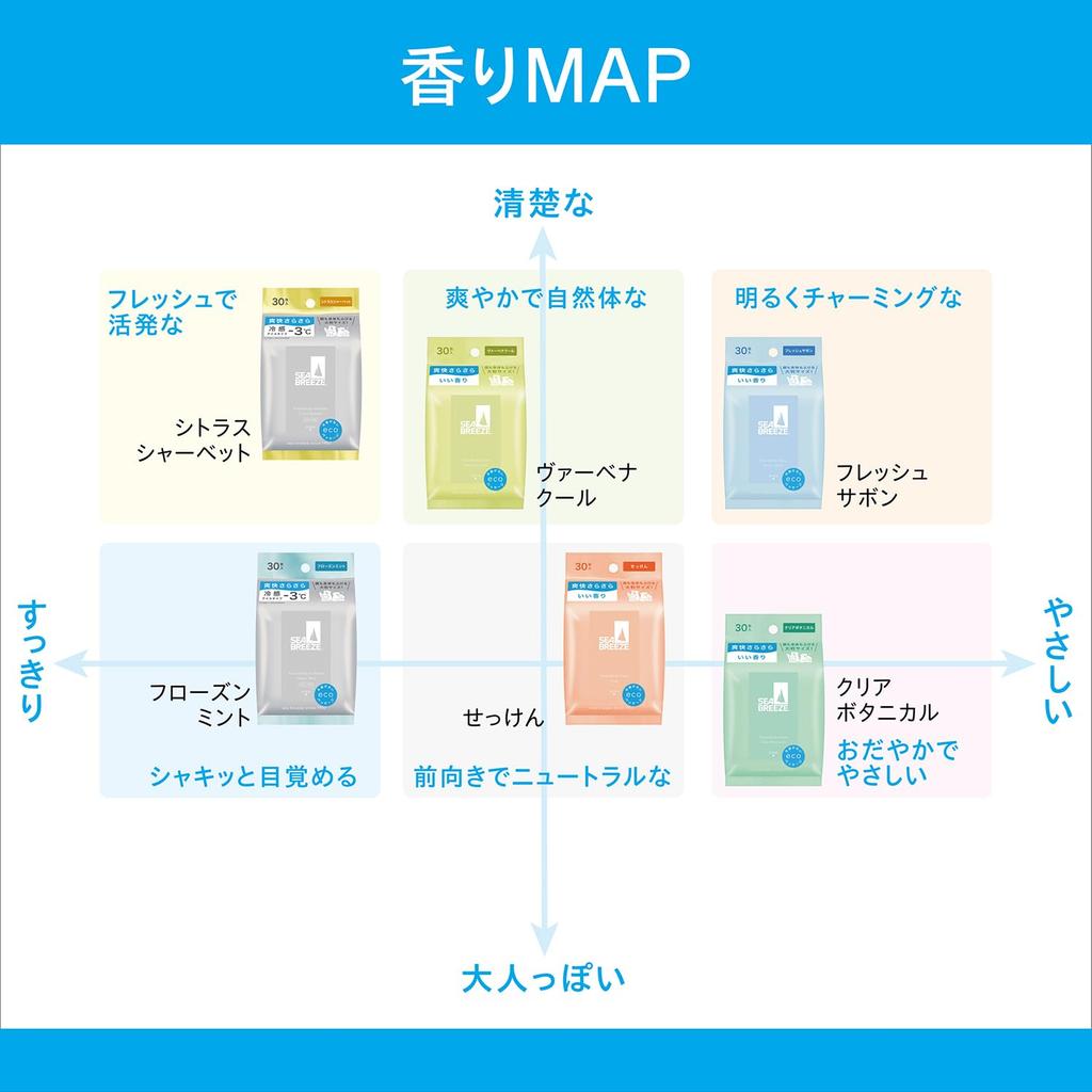 Seabreeze Seabreeze Face Body Sheet N Verbena 30 sheets x 3 packs Bonus Large Full Heat Protection [Bulk Purchase] & Cool, + Gift, Size, Body, Face,