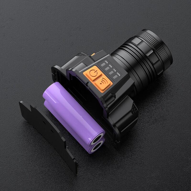 Shenhuo HL58 Zoom Rechargeable Headlamp