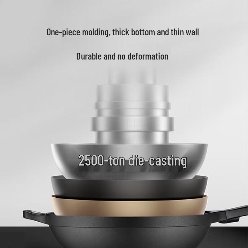 SUPOR Italian Style Red Dot Non-stick Wok