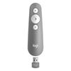 Logitech R500S Laser Presentation Remote