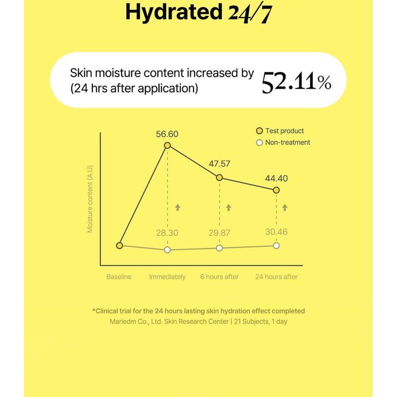By Wishtrend Propolis Energy Boosting Essence