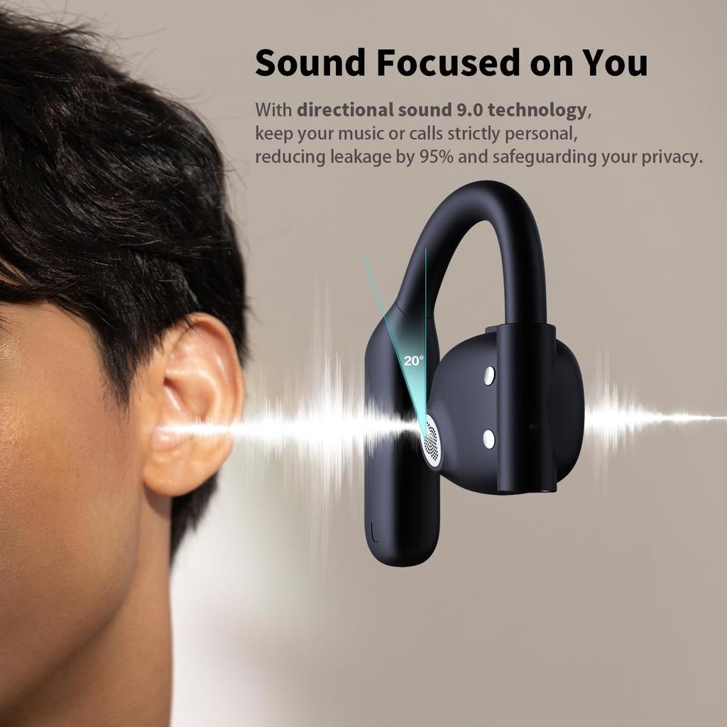 Open Ear Headphones, 70H Playtime Air Conduction Earbuds w/Fast Charging, 16.2mm Hi-Fi Audio Drivers, Physical Buttons, ENC Mic, IPX5 Waterproof,