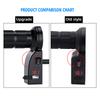 2pcs 22mm Motorcycle ATV Hand Heated Grips Molded Grips Warmer w/USB Adjustable