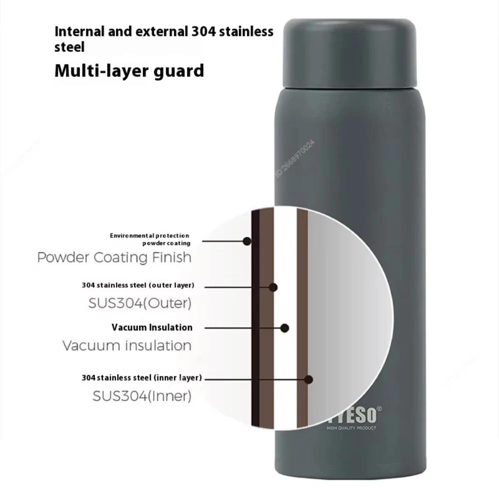 Tyeso 200ml Cute Thermoses Compact Slim Design High Aesthetic Appeal Perfect for Hydration Pocket Insulated Water Bottle Vacuum