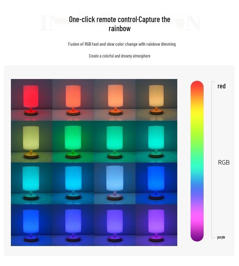 Chinese Artistic Retro LED Desk Lamp for Bedroom or Dormitory