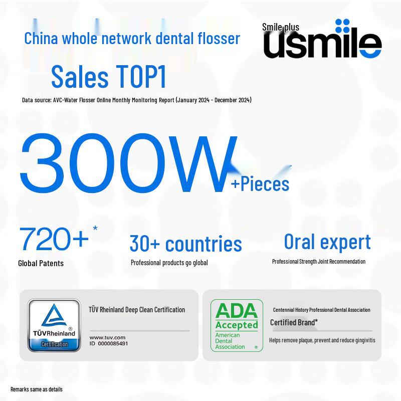 usmile C10S Pro Cordless Water Flosser CN plug (adapter included)
