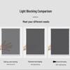 ZKAYKEYS Thickened Sunshade Roller Blinds