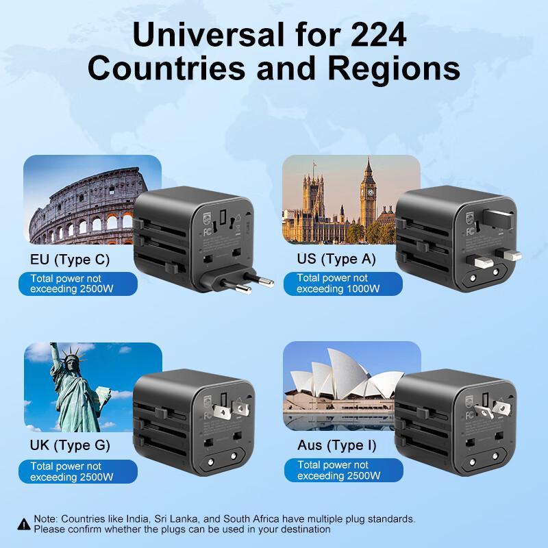 Philips Globaler Reiseadapter