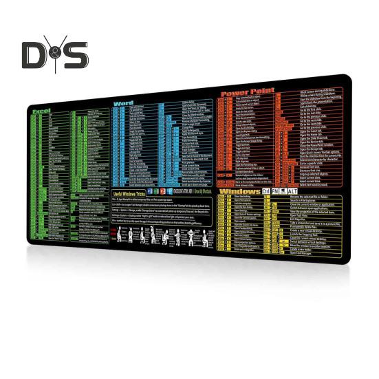 Alfombrilla de ratón portátil para ordenador, impermeable, para oficina, PowerPoint, Excel, Word, teclas de acceso directo, alfombrilla de escritorio antideslizante, accesorios para PC