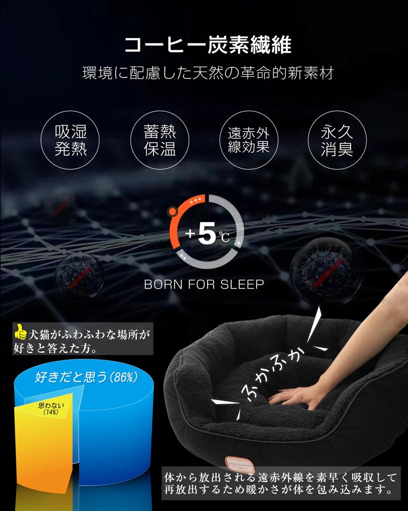 IMA HOME Fluffy and Warm Winter Bed for Cats and Featuring Space Aerogel and Aluminum Double Dust and with Teijin Carbon Fiber Filling