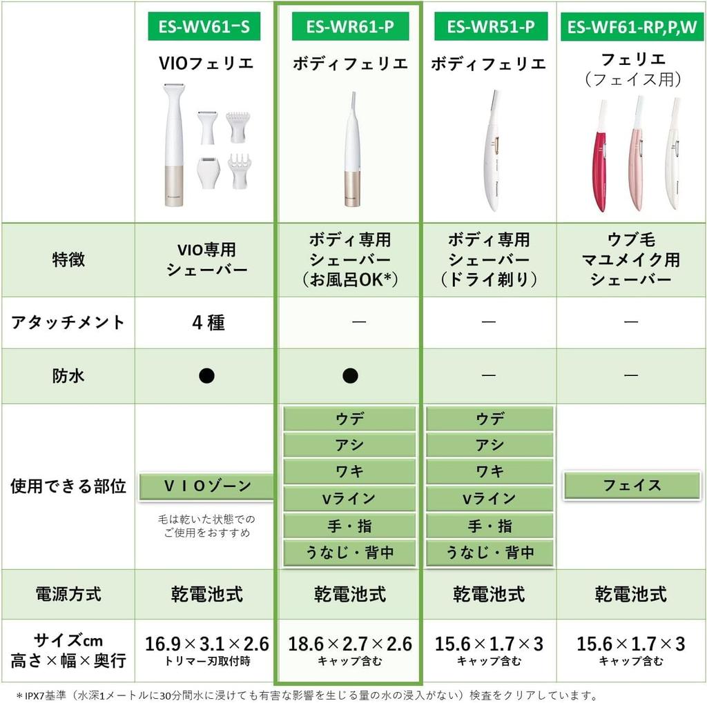 The Ferrie Pink Electric Shaver for Perfect for Removing Hair from and the Whole and Perfect for This Beauty Appliance Is a Body Ferrie Body