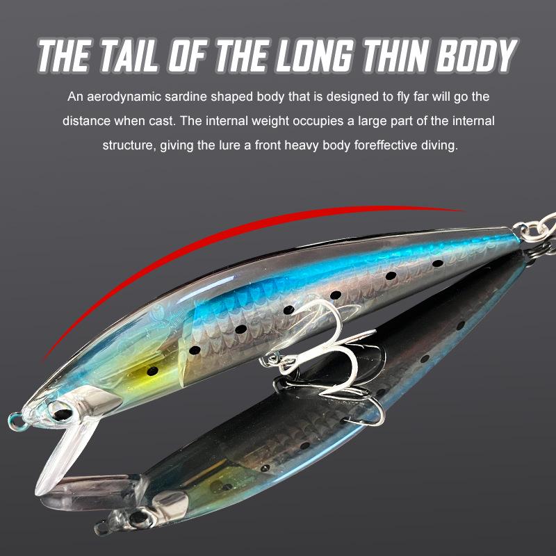 Leurre Minnow Coulant Japonais 38g - Articles de Pêche