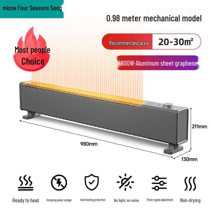 Graphene Skirting Board Heater: Energy-Saving Winter Floor Blower 2025