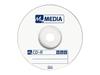 Dispositivos de armazenamento – CDs e DVDs