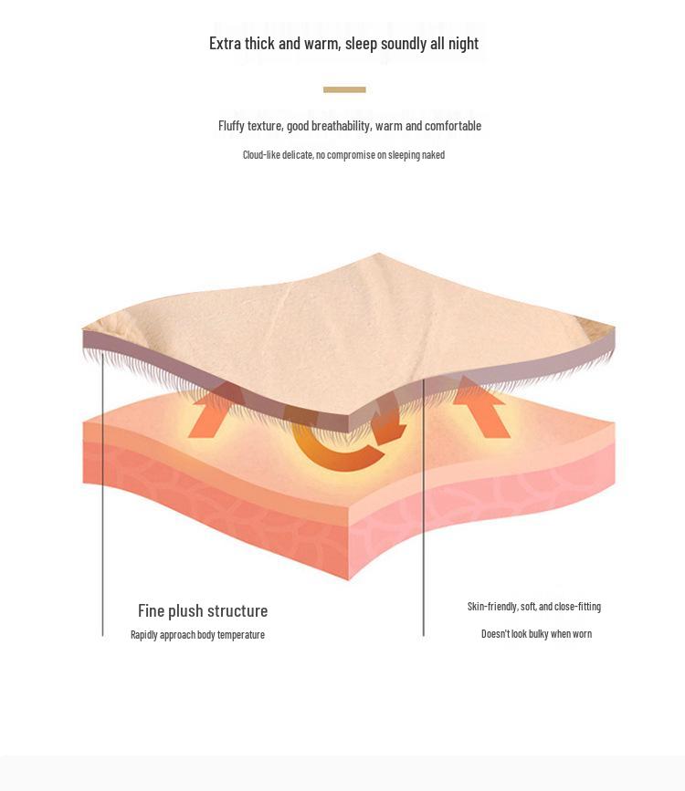 Elegant Toca Extra Thick Double Layer Faux Fur Sofa Nap Blanket
