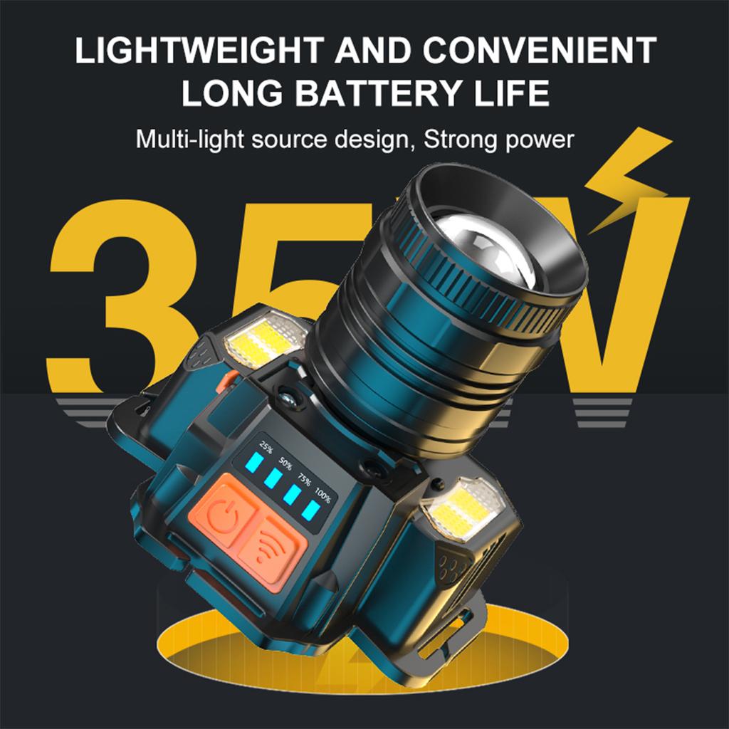 Akumulatorowa latarka czołowa LED, Super jasna lampa czołowa z 6 trybami i wodoodpornym światłem ostrzegawczym, Czujnik ruchu Regulowana opaska na głowę