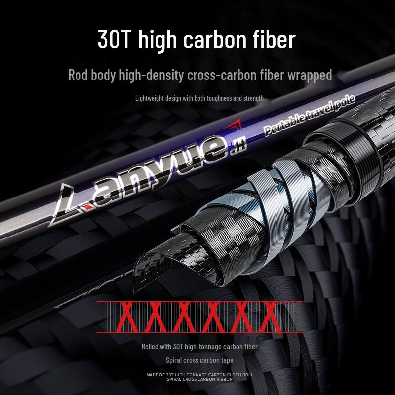Portable Multi-section Lure Fishing Rod