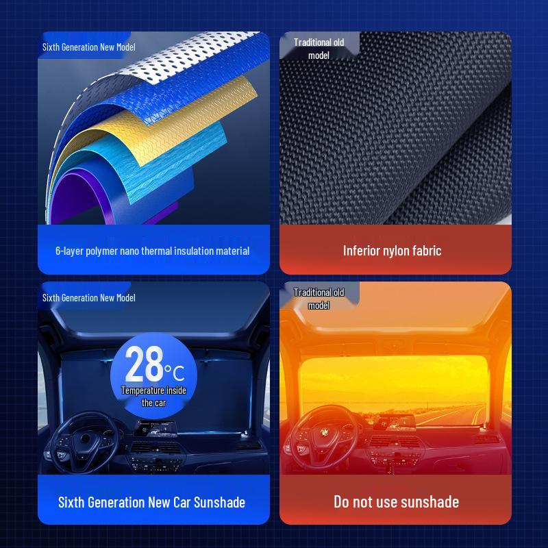 Universal Retractable Front Windshield Sunshade for Summer Heat Protection