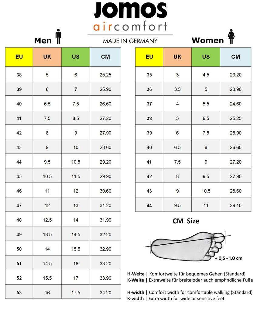 JOMOS Buty Zimowe Męskie Atlanta - Ocieplane Wełną Jagnięcą - Skóra Czarna 464504-373-000 ORYGINALNE