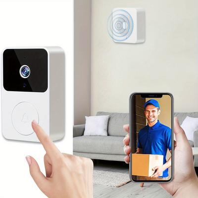 Erişim kontrolü ve alarmlar – Görüntülü kapı telefonları