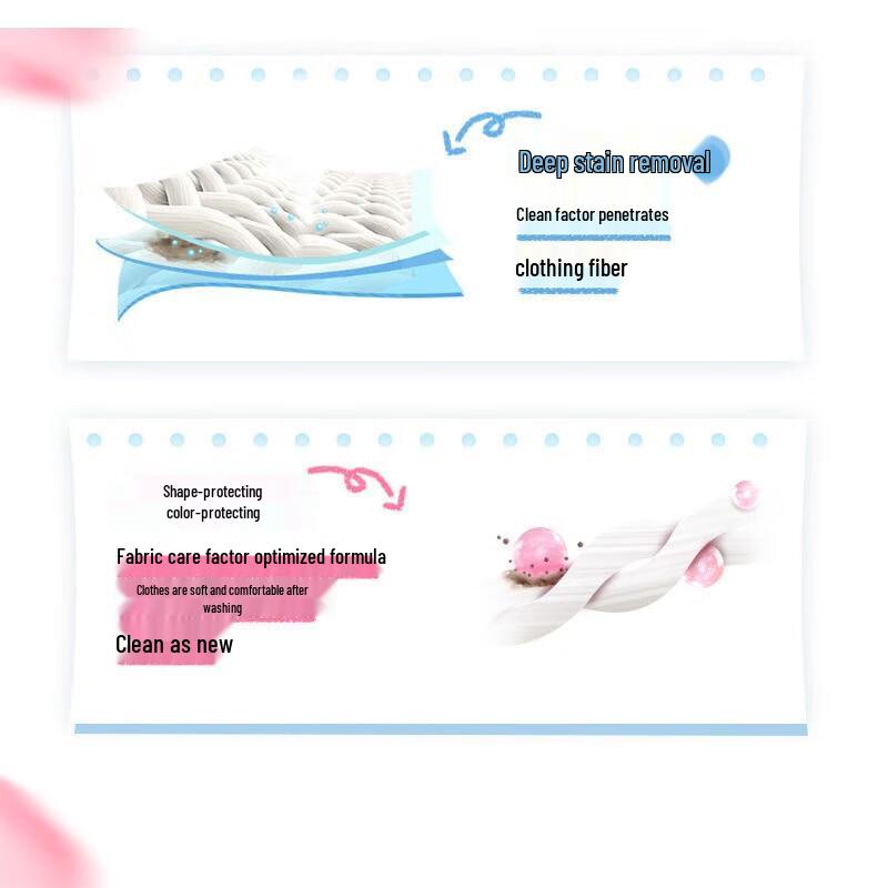 Liby Commercial All-Effect Fragrant Laundry Detergent
