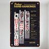 Poker Hand Rankings Metal Tin Sign - Dark Blue Rusty Brown Border with Playing Cards & Rules Explanation for Home Bar Man Cave C