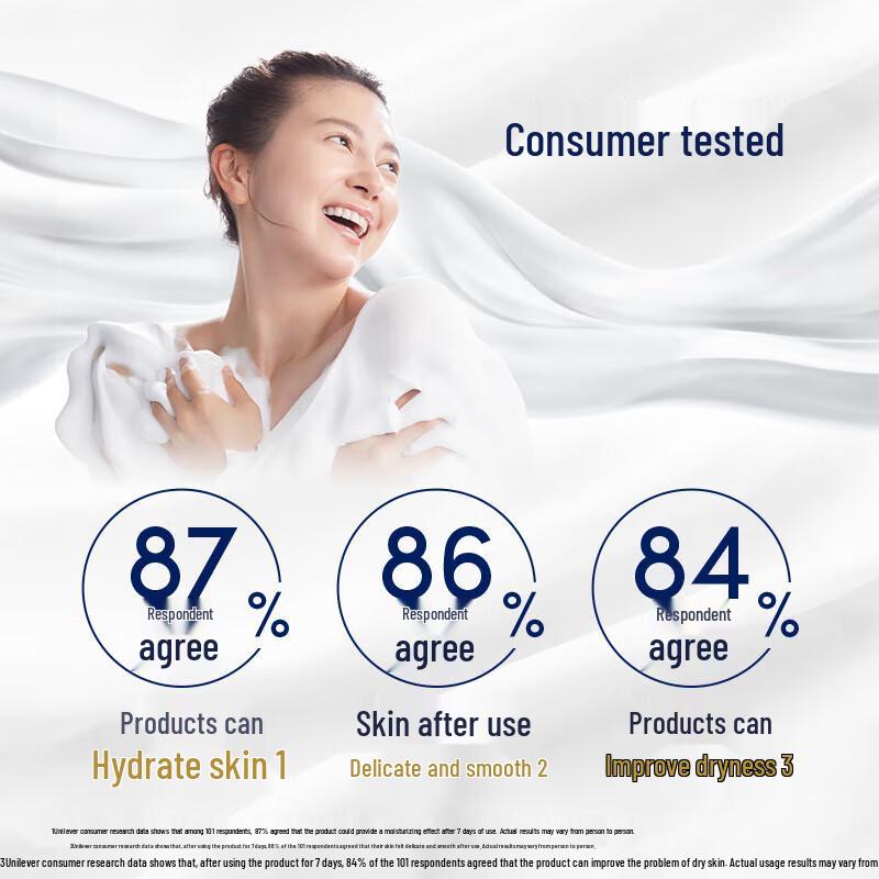 Dove Deep Nourishing Shower Gel 1000g