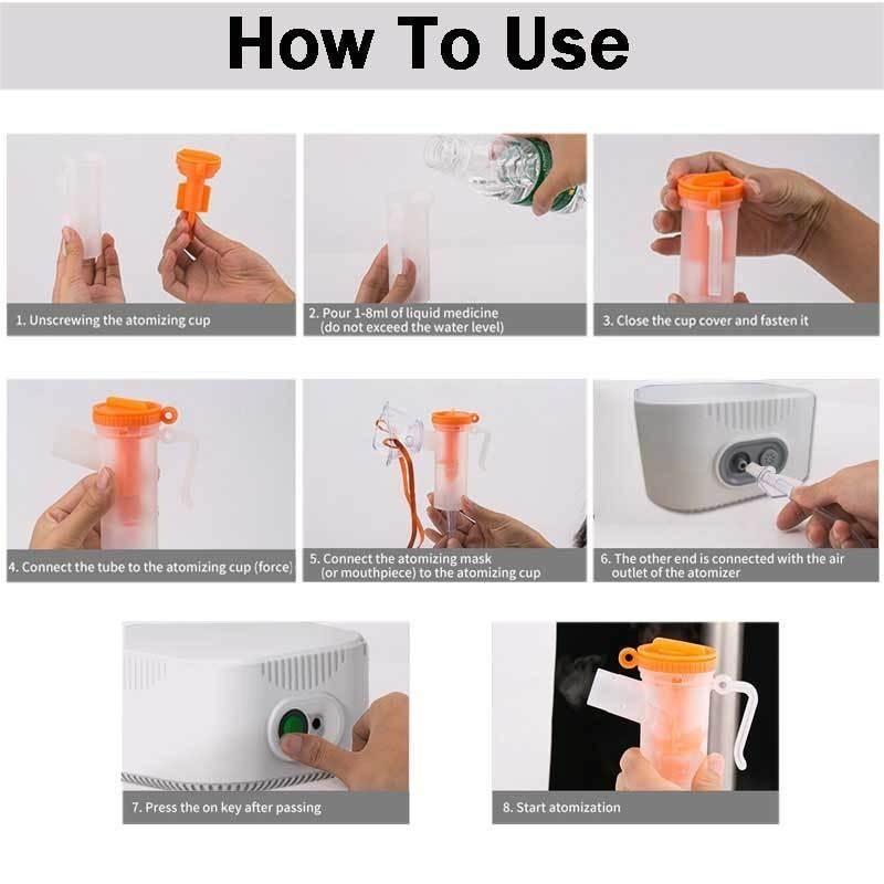 Heavy Duty Compact Nebulizer Adjustable Delicate Mist Asthma Compression Atomizer Kids Adults Micron Size Atomization Machine