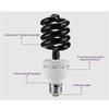 Led Light 220V 36W 40W E27 Ultraviolet UV Spiral Energy Saving BlackLight Lamp