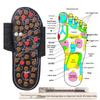 Men's Rotating Tai Chi Massage Slippers – 2024 Summer Anti-Slip Indoor Acupoint Foot Therapy.