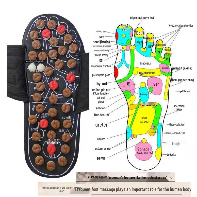 Men's Rotating Tai Chi Massage Slippers – 2024 Summer Anti-Slip Indoor Acupoint Foot Therapy.