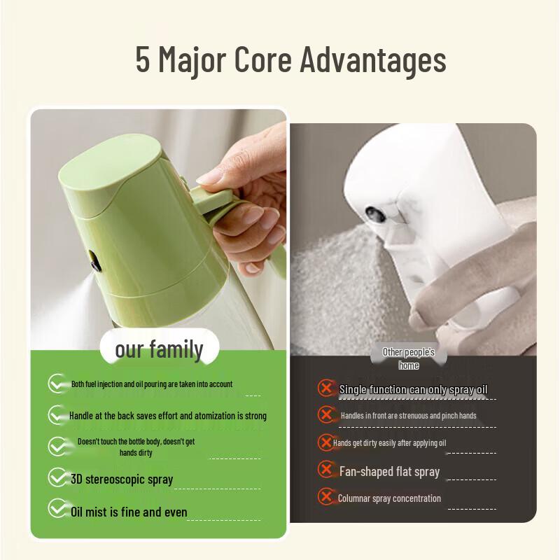 COOKER KING 2-in-1 Spray & Pour Oil Dispenser Bottle