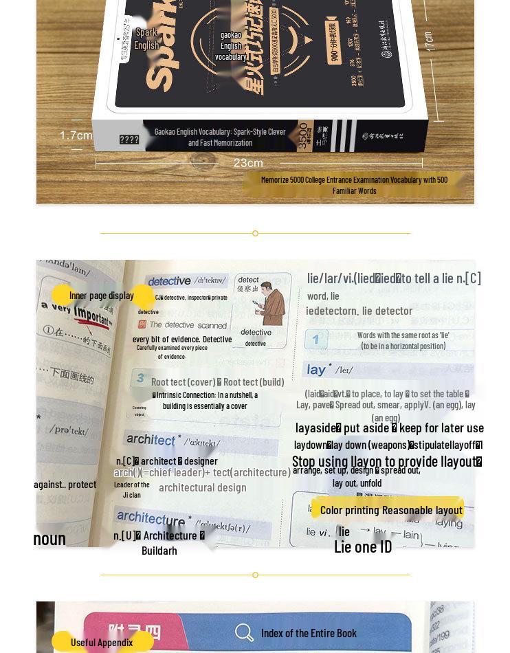 Spark English Vocabulary: Clever Memorization for High School and College Entrance Exams