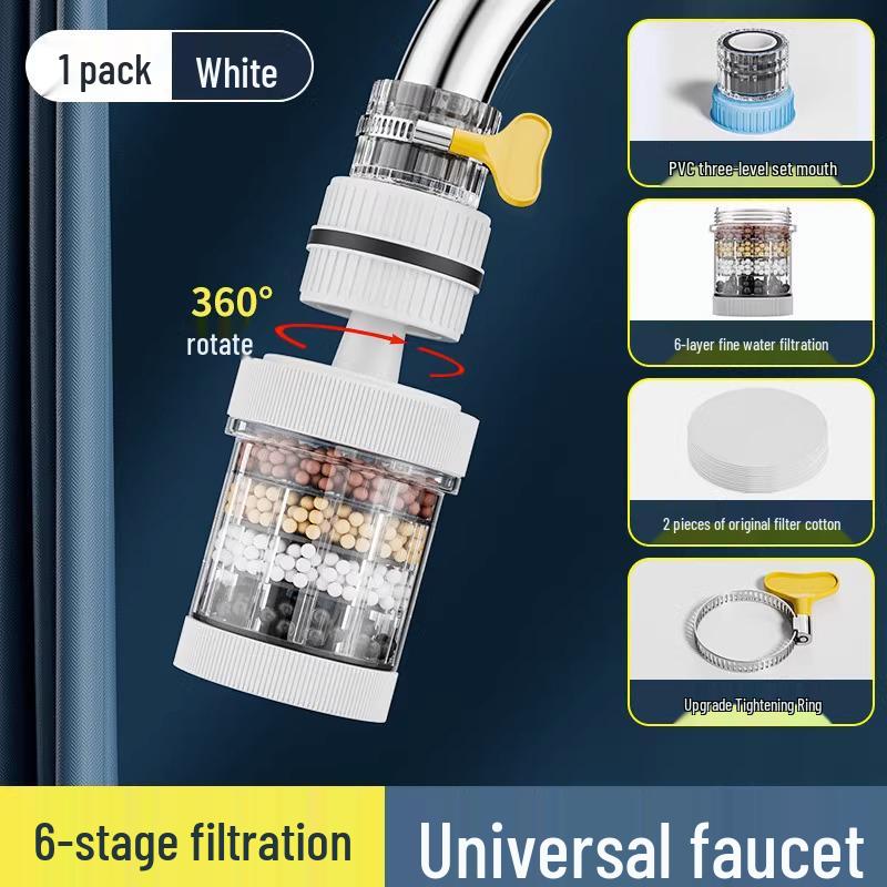 Universal Anti-Splash Faucet Filter and Purifier for Household Use
