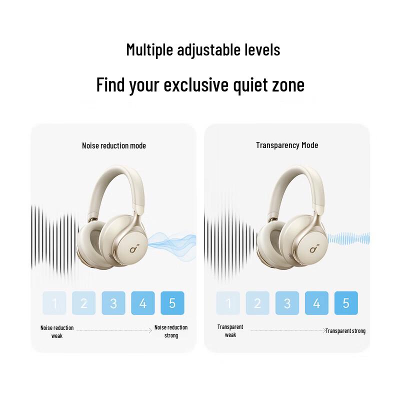 SoundCore Space One Wireless Noise-Cancelling Headphones