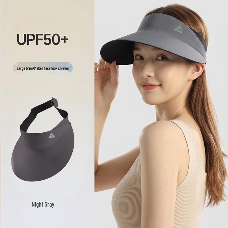 Peak Sun Protection Visor