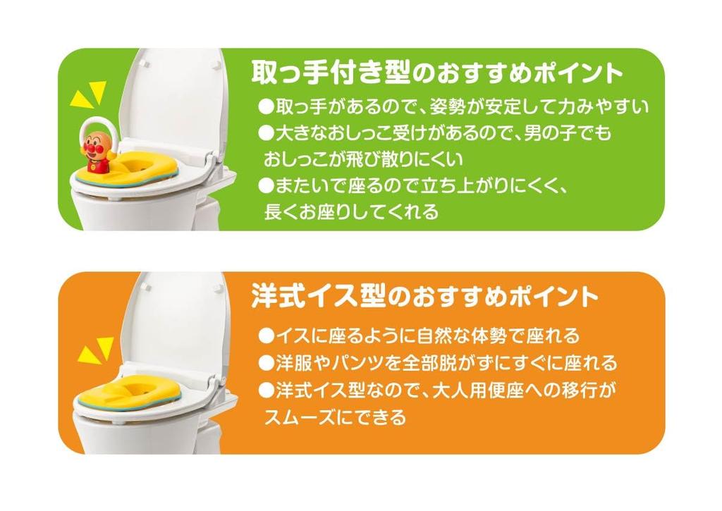 AGATSUMA Anpanman 3-Way Potty Seat with Talking and Melody [2024]