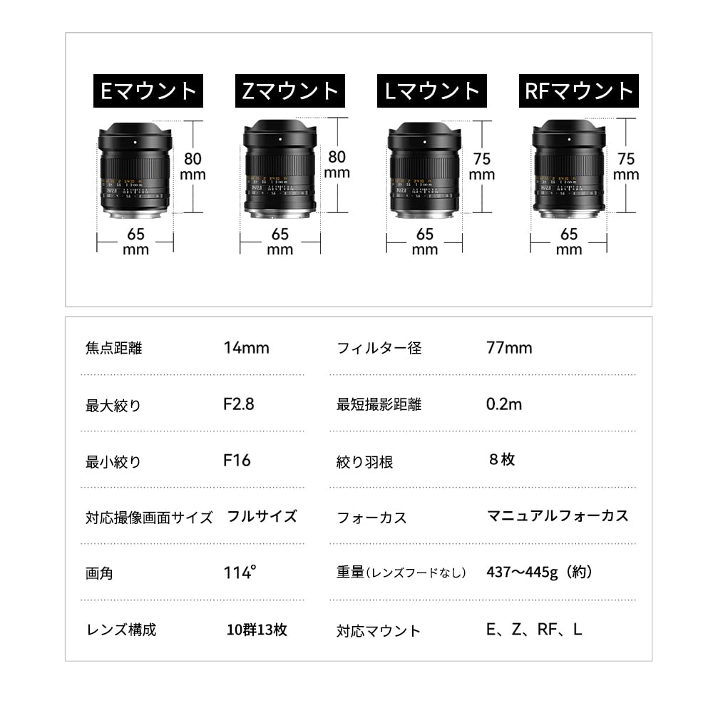 TTArtisan MF 14mm ASPH Prime Angle Manual Sony E Mirrorless Ideal for and Landscape by Meisho Optical F2.8 E-Mount Full-Frame Lens, Ultra-Wide (2-Year