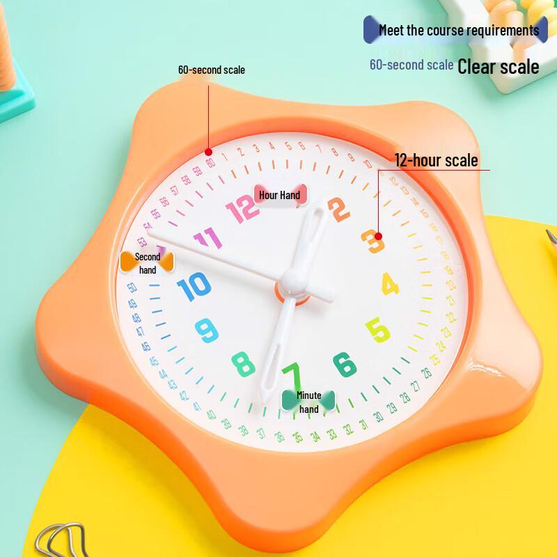 M&G Educational Clock Model